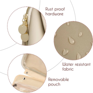 toiletry bag - Image 3
