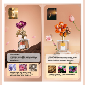 aromatherapy building blocks - Image 15