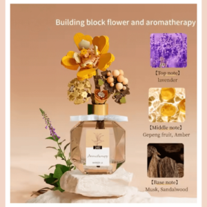 aromatherapy building blocks - Image 16