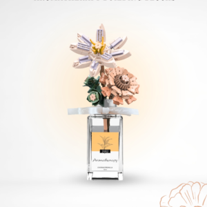 aromatherapy building blocks - Image 5